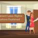 [OC] Landlord vs Tenant Responsibilities : r/Infographics